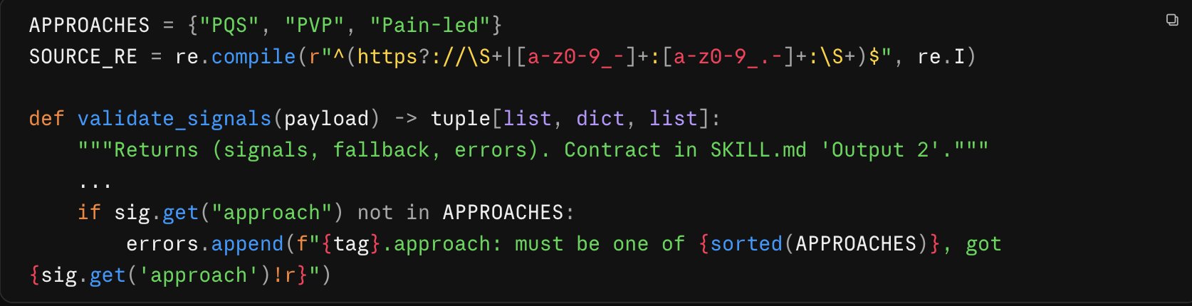 Python code for a validate_signals function that returns signals, fallback and errors, with a docstring noting the contract lives in SKILL.md, and a check that rejects any approach not in the allowed PQS, PVP, Pain-led set